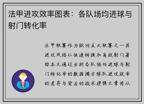 法甲进攻效率图表：各队场均进球与射门转化率